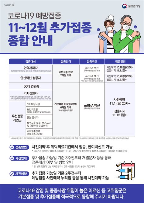 코로나19예방접종 11~12월 추가접종 종합안내 홍보지 홍보자료 알림·자료 질병관리청