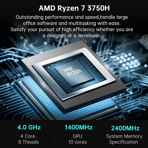 NiPoGi Windows 11 Pro Mini PC AM02 AMD Ryzen 3750H 16GB