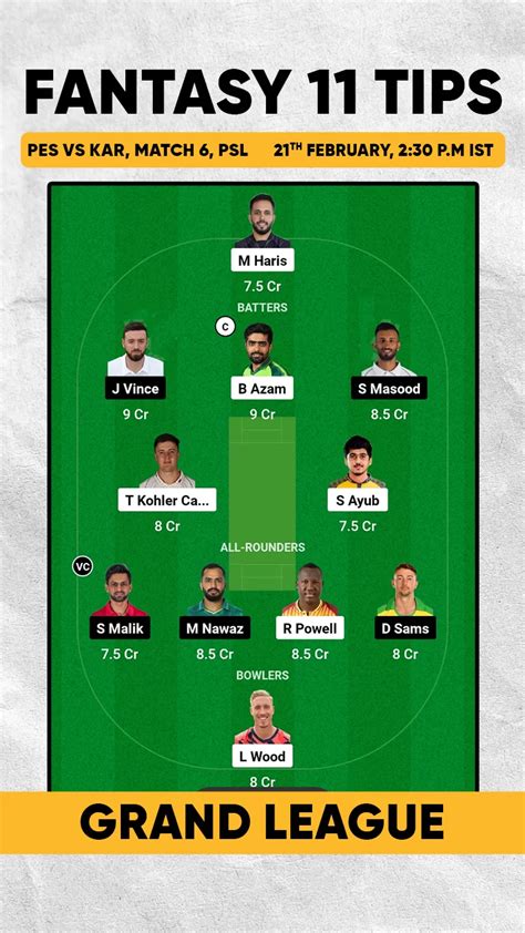 PES Vs KAR Dream 11 Prediction PSL Fantasy Cricket Tips Playing XI