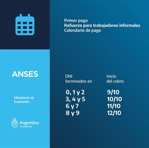 cuándo cobro el IFE octubre 2023 Actualizado 2024