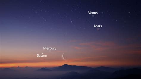 Fin de semana cósmico cómo ver dos fenómenos de alineación planetaria