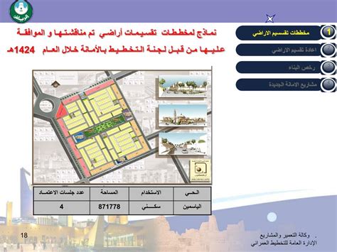 Ppt وكالـة التعمير والمشاريـع الإدارة العامة للتخطيط العمراني