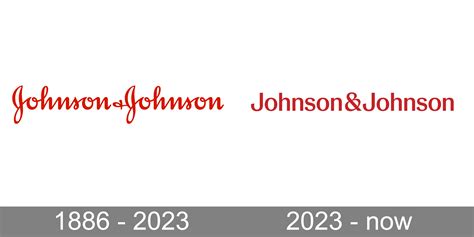 Johnson And Johnson Logo Png Transparent Images