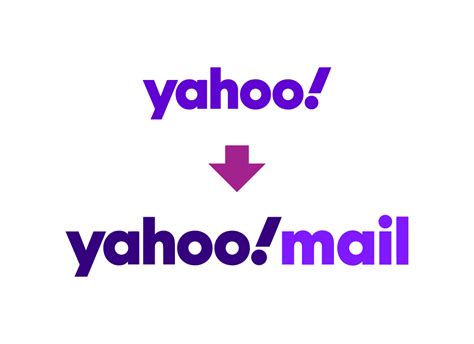 How To Create A Yahoo Mail Account Learning Module How To Set Up