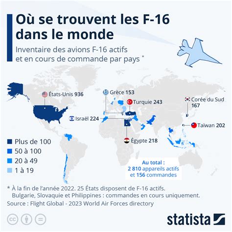 Graphique Quels Pays Poss Dent Des Avions De Combat F Statista