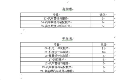 承德应用技术职业学院2020年单招二志愿征集计划招生简章河北单招网