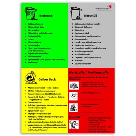 Informationsbrosch Ren Landkreis T Bingen Abfallwirtschaftsbetrieb