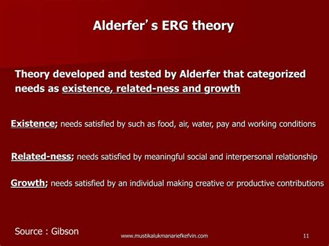 PPT - TEORI MOTIVASI Content Theories PowerPoint Presentation, free ...