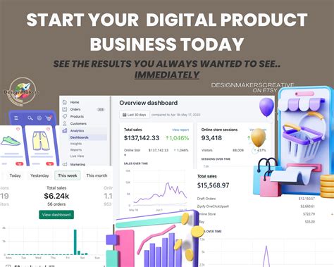 Ultimate Digital Products To Resell Bundle Etsy Canada