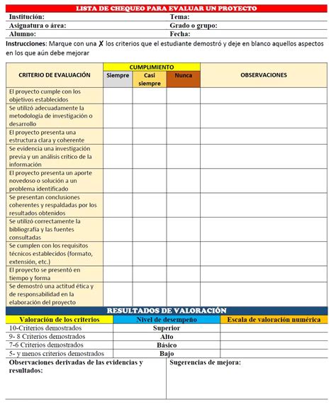 Lista De Cotejo Para Evaluar Una Infografia Porn Sex Vrogue Co