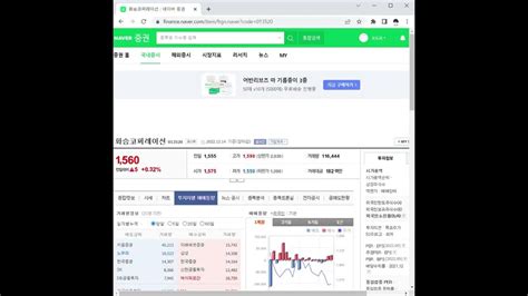 화승코퍼레이션 주가 전망 및 차트 분석 Youtube