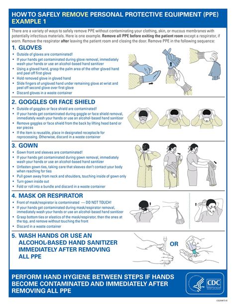 Infection Control Basics Covid19 And Ppe For Ems Providers Careercert