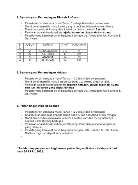 Pertandingan Tilawah Dan Hafazan Pdf