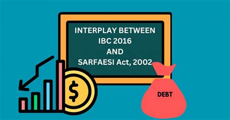 Ibc 2016 And Sarfaesi Act 2002 Interplay An Impactful Analysis In A Landmark Judgment Bhatt