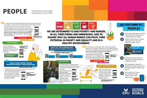 Kpu S New Sdg Mapping Initiative