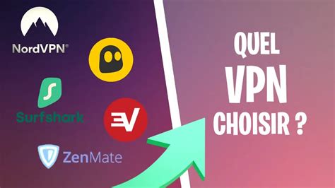 Meilleur Vpn Gratuit Comparatif Top Des Vpn Vraiment