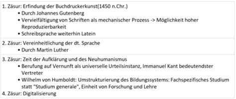 Grundlagen Wissenschaftlichen Arbeitens Karteikarten Quizlet