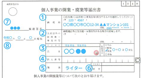 【記入例あり】開業届の書き方と提出時の注意点！個人事業主として独立するには かくたまブログ