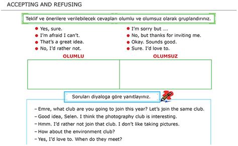 S N F Accepting And Refusing Kabul Etme Ve Reddetme Ngilizce