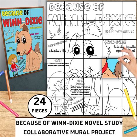 Because Of Winn Dixie Novel Study Collaborative Poster Mural Project