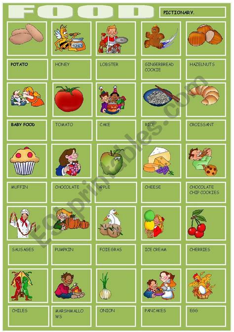 Food Pictionary Esl Worksheet By Alenka 277