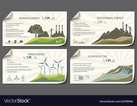 Set Of Vintage Renewable Energy Infographics Vector Image