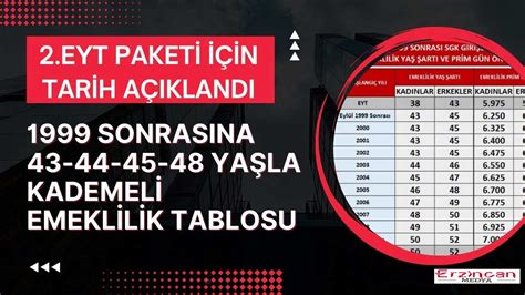 Kıl payı kaçıranlara 2 EYT müjdesi 1999 sonrası 2000 2008 arası