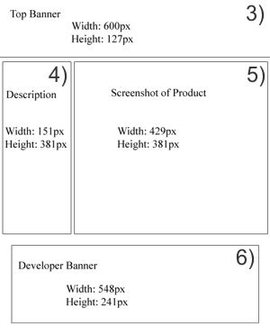 Product Page Layout Maker - Option 1 | gaf210Codes