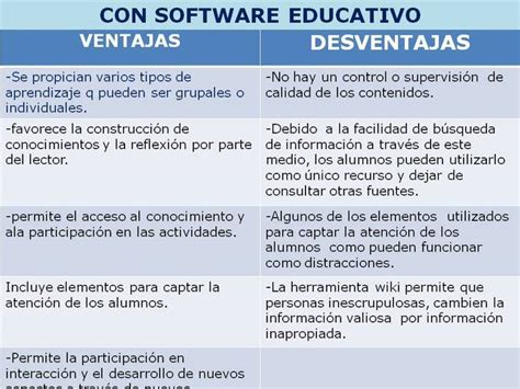 Blog N Ficha De Comentario Ventajas Y Desventajas Del Software The