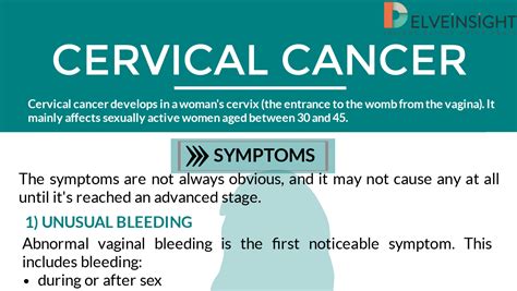 Cervical cancer | DelveInsight Business Research