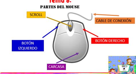 computación Baamboozle Baamboozle The Most Fun Classroom Games