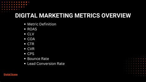 Digital Marketing Metrics Every One Must Know In 2024 Ppt