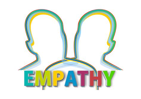 Design Thinking Empathy Training What It Is And Why It Matters