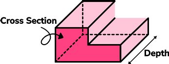 volume   prism gcse maths steps examples worksheet