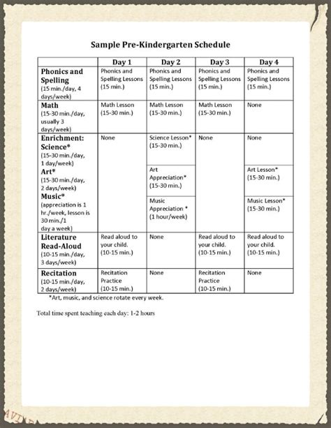 Syllable Lesson Plans For Kindergarten