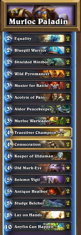 Deck Of The Week Murloc Paladin Agents Of Game