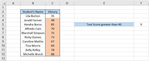 Countif Multiple Criteria Guide How To Use Countifs In Excel Wall