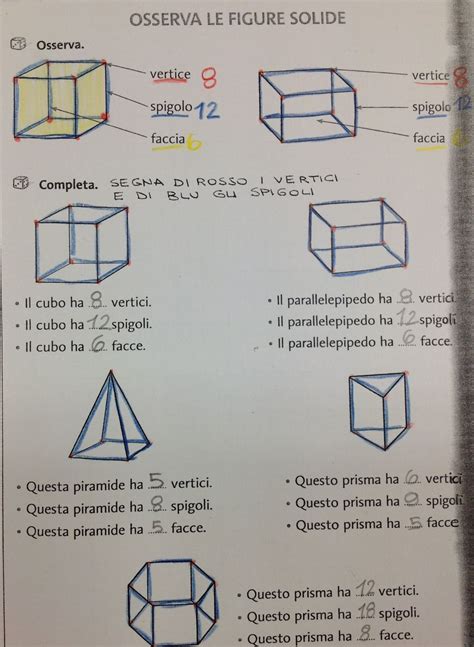 Sfide geometriche in seconda Geometría Tecnologia