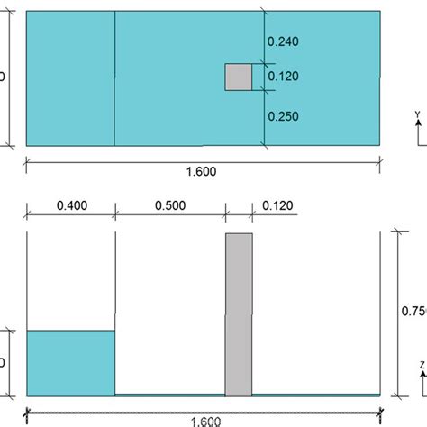 A Plan View And B Side View Of The Experimental Setup In Case Study