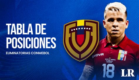 Eliminatorias 2026 En Vivo ¿cómo Quedó La Vinotinto En La Tabla De