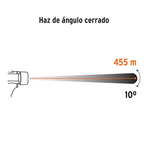 Ficha Tecnica Linterna Reflectora Led Lm Recargable Truper