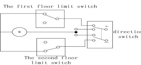 Elevator Wiring Diagram Circuit Diagram