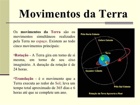 Movimentos Da Terra