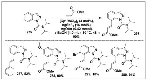 Molecules Free Full Text Regioselective C H Functionalization Of The Six Membered Ring Of