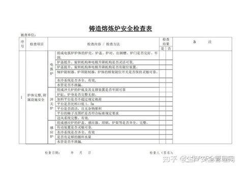 word检查表设备设施安全检查表大全141页 知乎