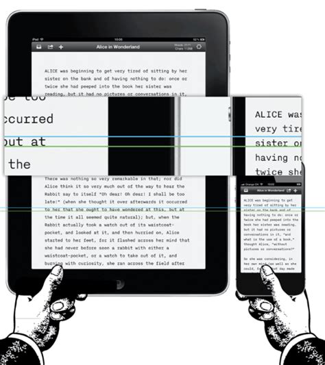 Responsive Typography - Zeldman on Web and Interaction Design