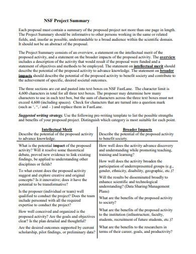 One Page Project Summary Examples Format How To Write Pdf