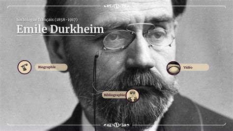 Intéractif Emile Durkheim