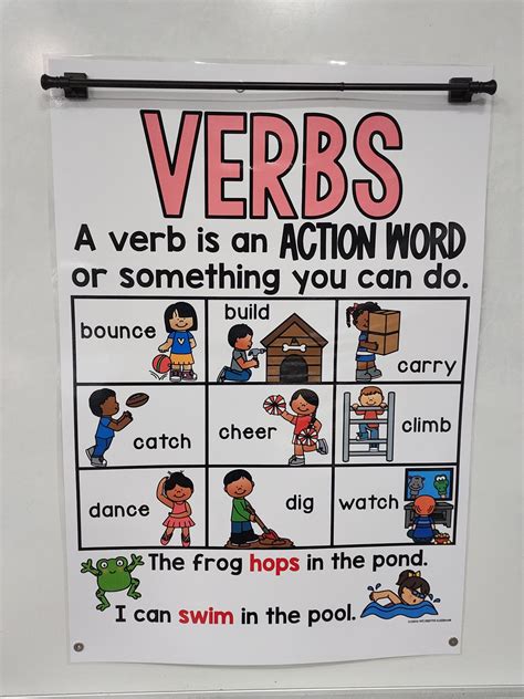 Verbs Anchor Chart Hard Good Option 1