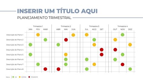 Apresentação para acompanhamento de projetos e calendário